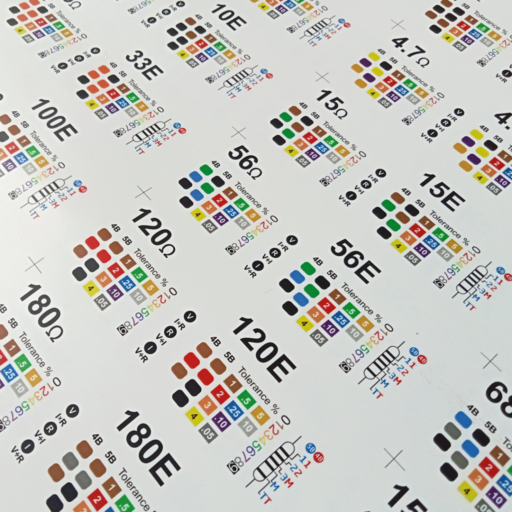 The final A3 printout on a tear-resistant sheet sheet 