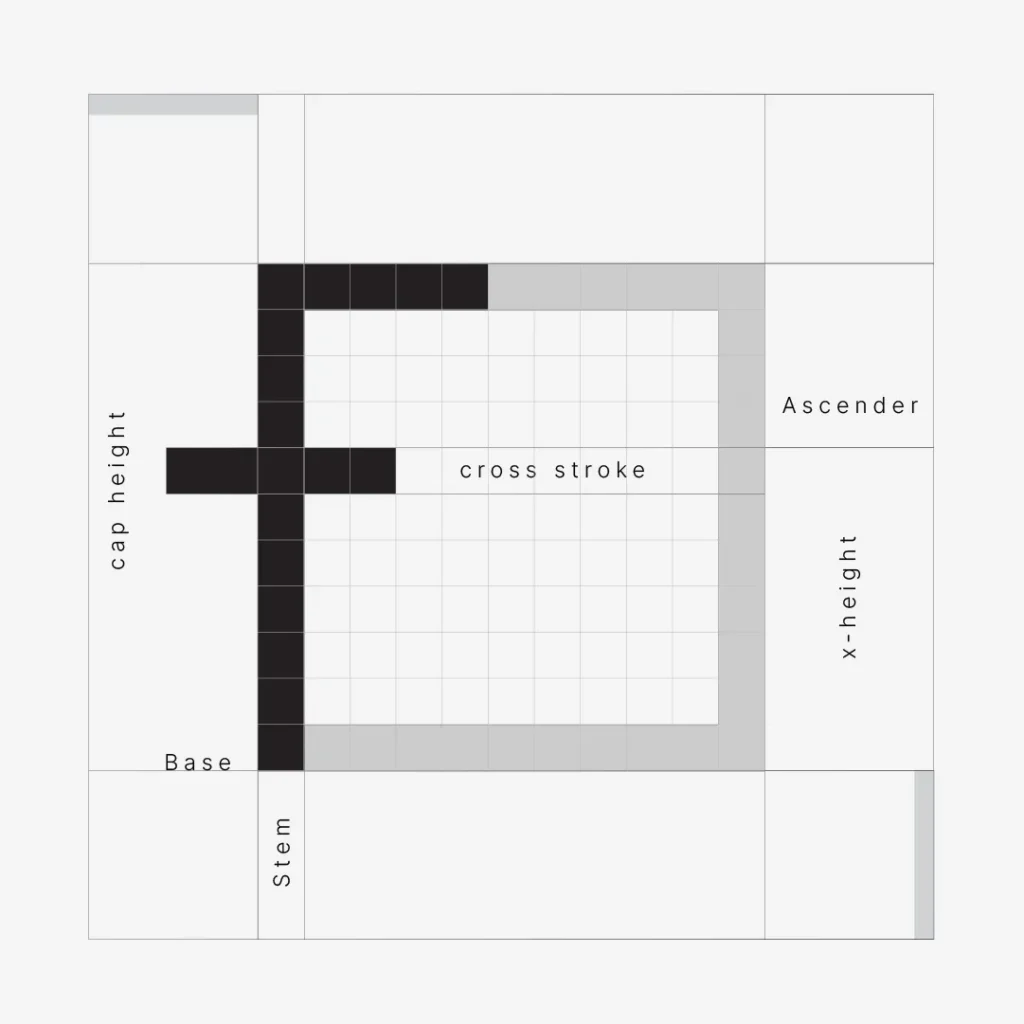 Logomark construction in the brand story